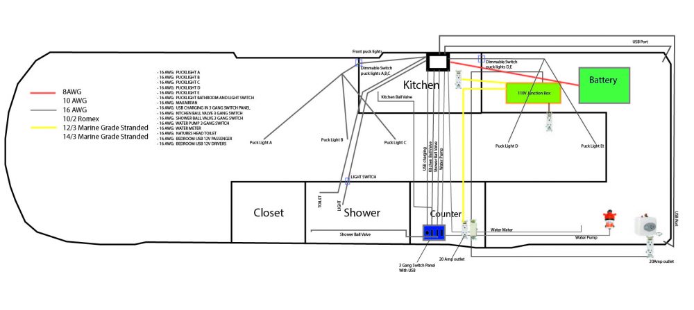 Download SPRINTER 2002 VA Parts Catalog Download – Repair Manual